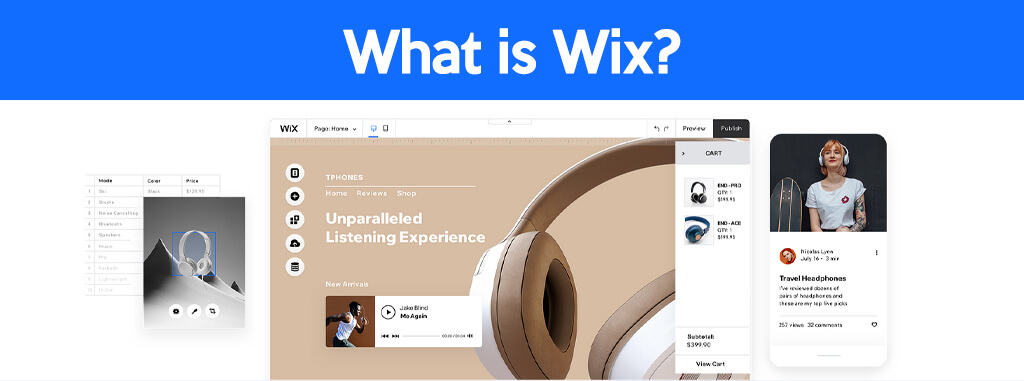 What Is Wix Adziv Digital