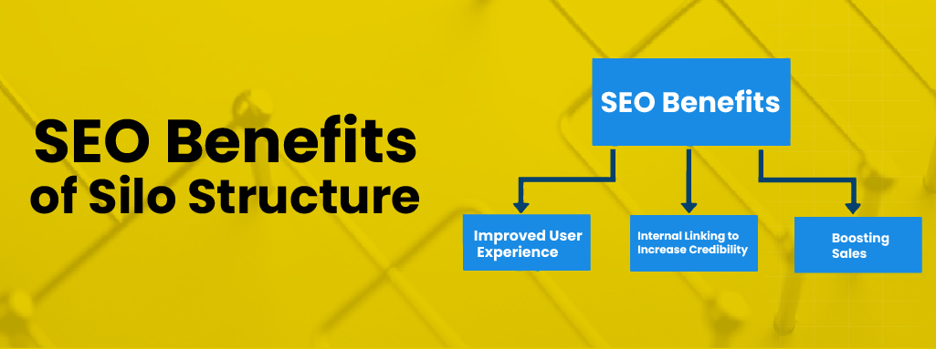 seo benefits of silo structure
