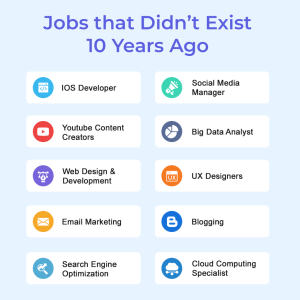 jobs that didnt exist 10 years ago