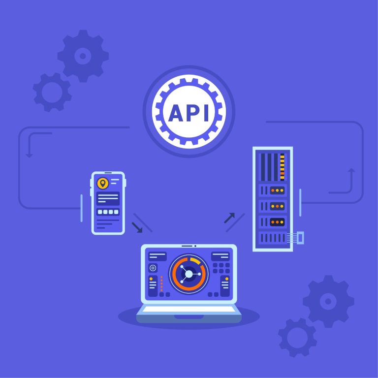 The Ultimate Guide to Using APIs in the Present Time | Adziv Digital