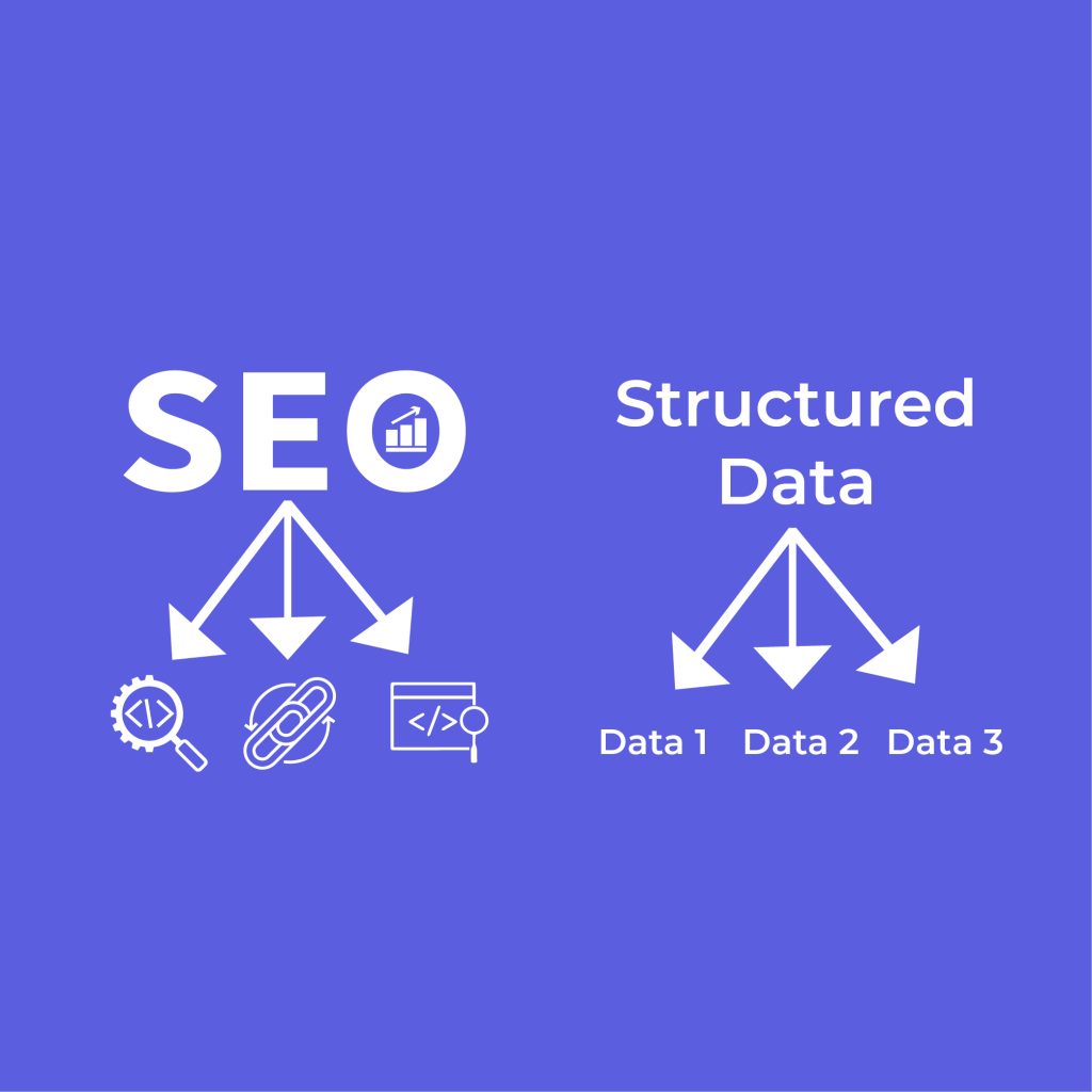 How to Improve SEO With Structured Data in 7 Steps